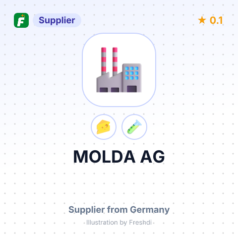 MOLDA AG – summary card, no photo uploaded yet