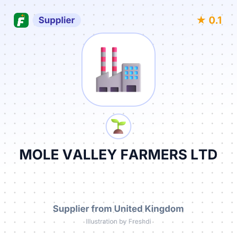 MOLE VALLEY FARMERS LTD – summary card, no photo uploaded yet