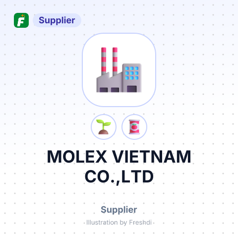 MOLEX VIETNAM CO.,LTD – summary card, no photo uploaded yet