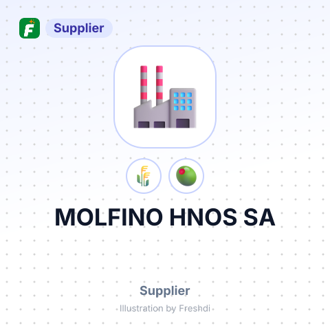 MOLFINO HNOS SA – summary card, no photo uploaded yet