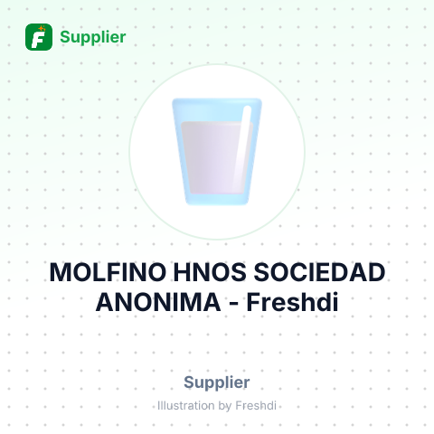 MOLFINO HNOS SOCIEDAD ANONIMA – summary card, no photo uploaded yet