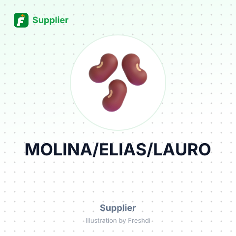 MOLINA/ELIAS/LAURO – summary card, no photo uploaded yet