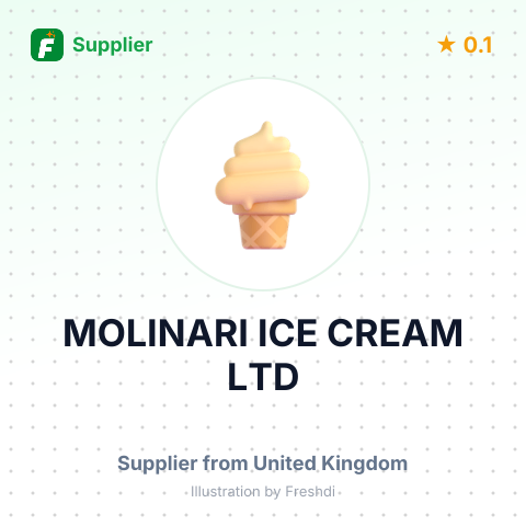 MOLINARI ICE CREAM LTD – summary card, no photo uploaded yet