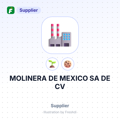 MOLINERA DE MEXICO SA DE CV – summary card, no photo uploaded yet