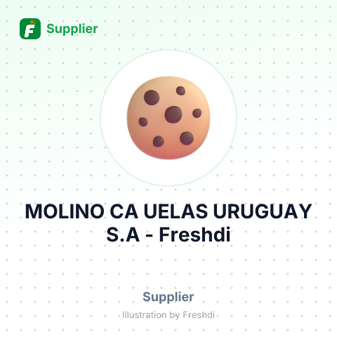 MOLINO CA UELAS URUGUAY S.A – summary card, no photo uploaded yet
