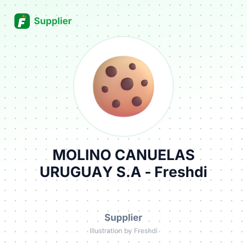 MOLINO CANUELAS URUGUAY S.A – summary card, no photo uploaded yet