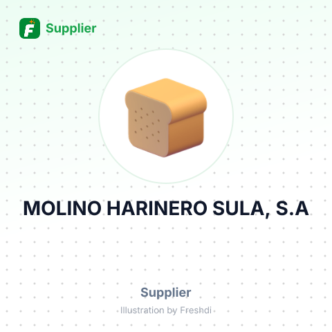 MOLINO HARINERO SULA, S.A – summary card, no photo uploaded yet