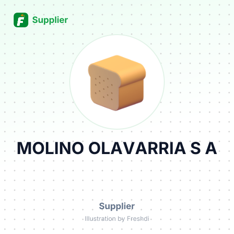 MOLINO OLAVARRIA S A – summary card, no photo uploaded yet