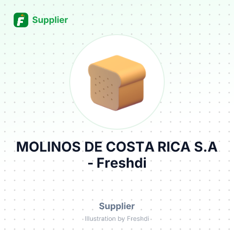 MOLINOS DE COSTA RICA S.A – summary card, no photo uploaded yet