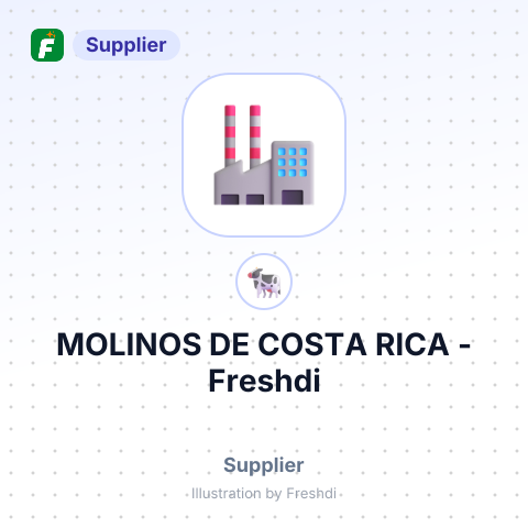 MOLINOS DE COSTA RICA – summary card, no photo uploaded yet