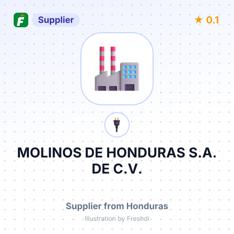 MOLINOS DE HONDURAS S.A. DE C.V. – summary card, no photo uploaded yet