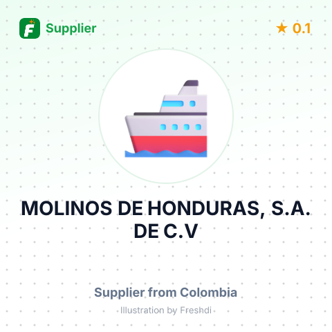 MOLINOS DE HONDURAS, S.A. DE C.V – summary card, no photo uploaded yet