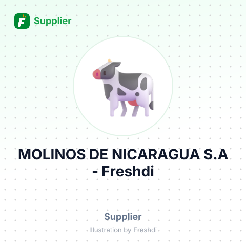 MOLINOS DE NICARAGUA S.A – summary card, no photo uploaded yet