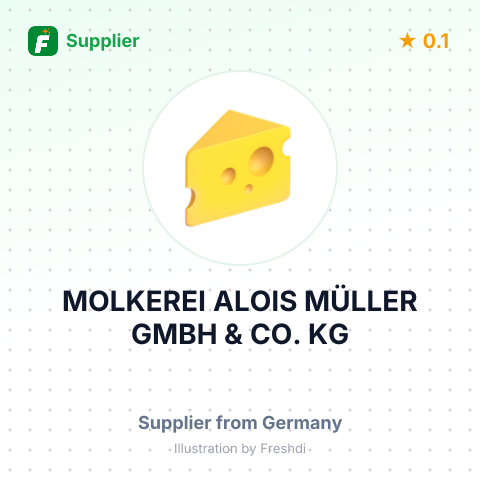 MOLKEREI ALOIS MÜLLER GMBH & CO. KG – summary card, no photo uploaded yet