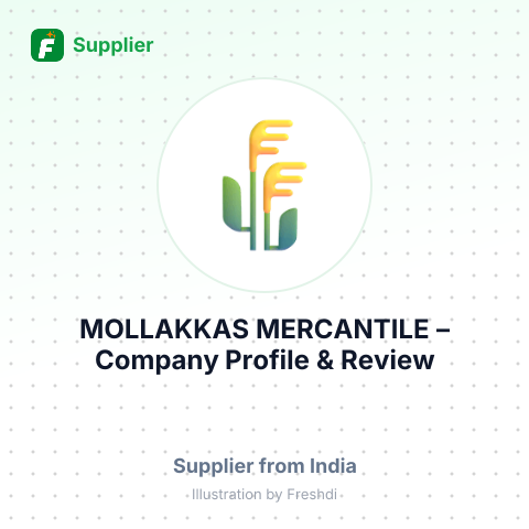 MOLLAKKAS MERCANTILE, – summary card, no photo uploaded yet