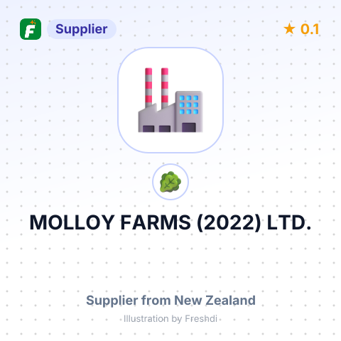 MOLLOY FARMS (2022) LTD. – summary card, no photo uploaded yet