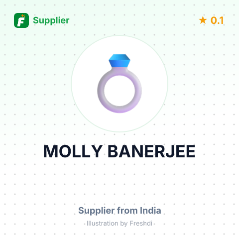 MOLLY BANERJEE – summary card, no photo uploaded yet