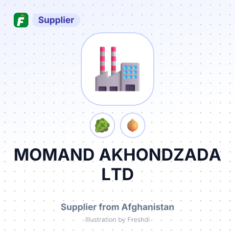 MOMAND AKHONDZADA LTD – summary card, no photo uploaded yet