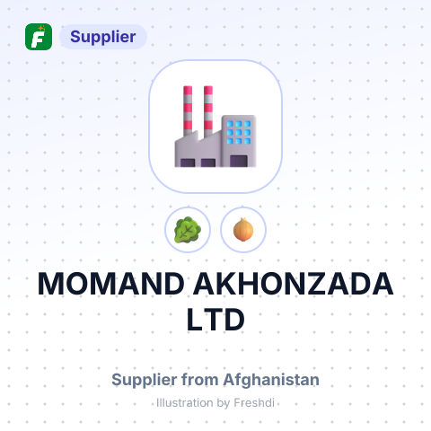 MOMAND AKHONZADA LTD – summary card, no photo uploaded yet