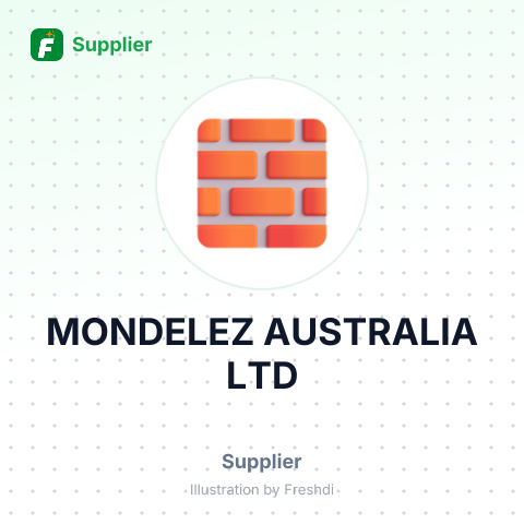 MONDELEZ AUSTRALIA LTD – summary card, no photo uploaded yet