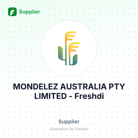 MONDELEZ AUSTRALIA PTY LIMITED – summary card, no photo uploaded yet