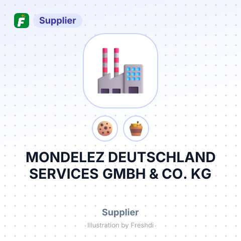 MONDELEZ DEUTSCHLAND SERVICES GMBH & CO. KG – summary card, no photo uploaded yet