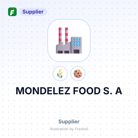 MONDELEZ FOOD S. A – summary card, no photo uploaded yet