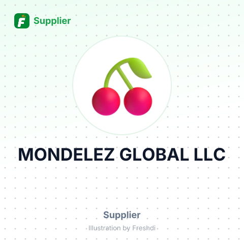 MONDELEZ GLOBAL LLC – summary card, no photo uploaded yet