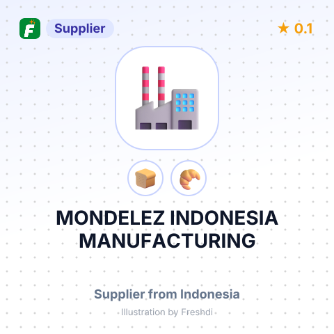 MONDELEZ INDONESIA MANUFACTURING – summary card, no photo uploaded yet