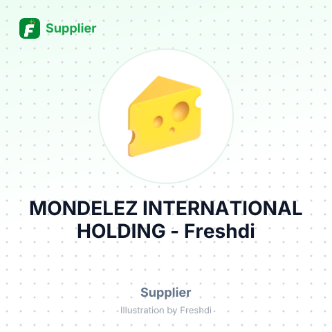 MONDELEZ INTERNATIONAL HOLDING – summary card, no photo uploaded yet