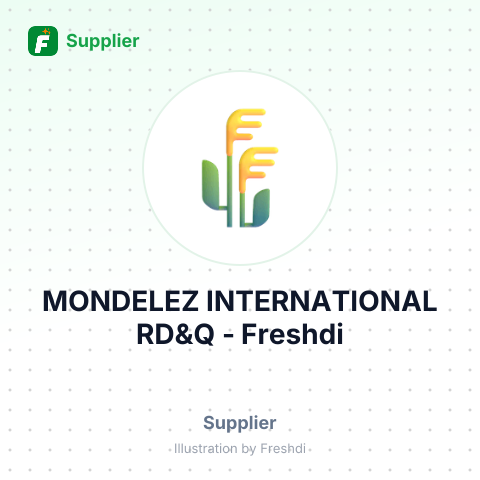 MONDELEZ INTERNATIONAL RD&Q – summary card, no photo uploaded yet