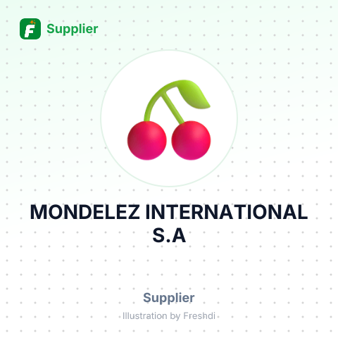 MONDELEZ INTERNATIONAL S.A – summary card, no photo uploaded yet