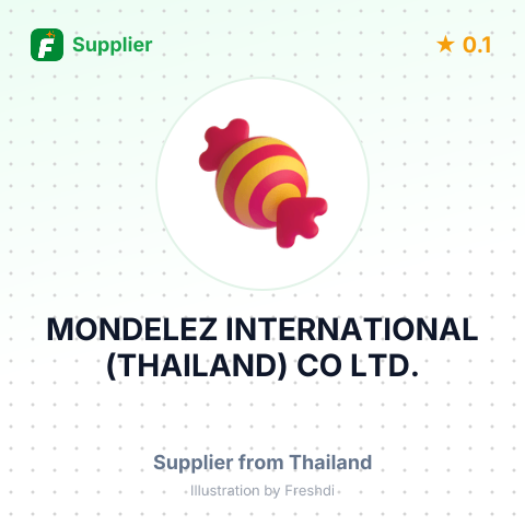 MONDELEZ INTERNATIONAL (THAILAND) CO LTD. – summary card, no photo uploaded yet