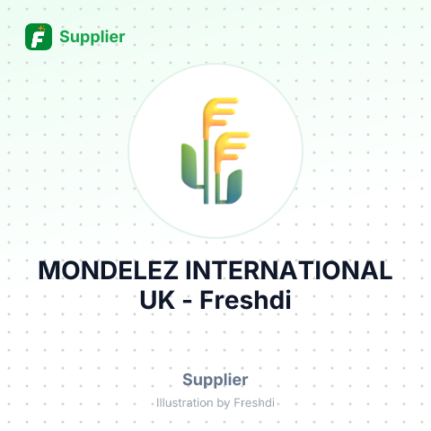 MONDELEZ INTERNATIONAL UK – summary card, no photo uploaded yet