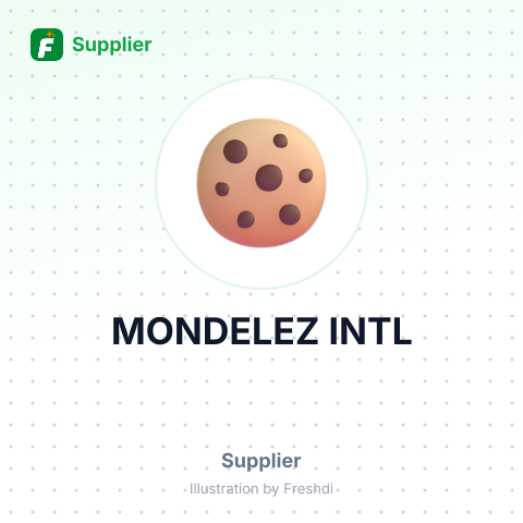 MONDELEZ INTL – summary card, no photo uploaded yet