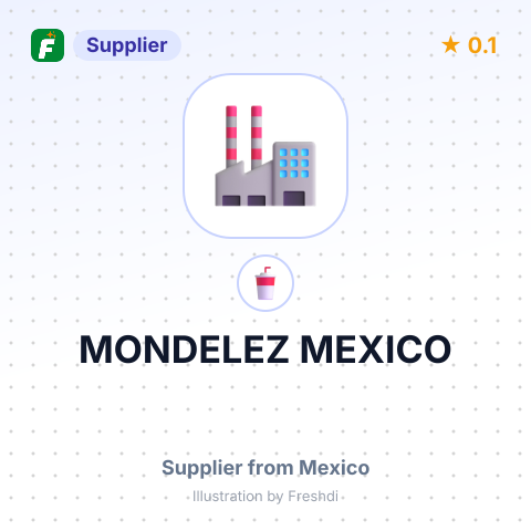 MONDELEZ MEXICO – summary card, no photo uploaded yet