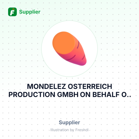 MONDELEZ OSTERREICH PRODUCTION GMBH ON BEHALF OF MONDELEZ EUROPE GMBH – summary card, no photo uploaded yet