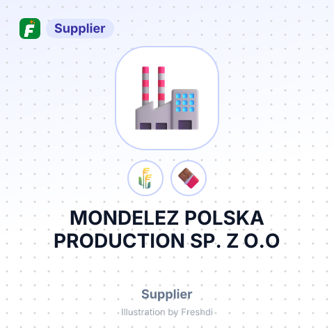 MONDELEZ POLSKA PRODUCTION SP. Z O.O – summary card, no photo uploaded yet