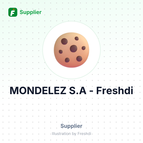 MONDELEZ S.A – summary card, no photo uploaded yet