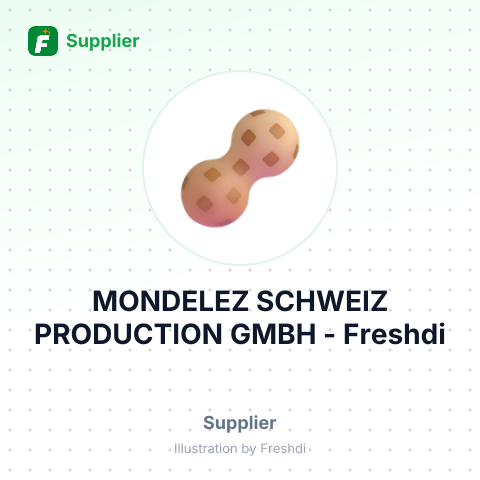 MONDELEZ SCHWEIZ PRODUCTION GMBH – summary card, no photo uploaded yet