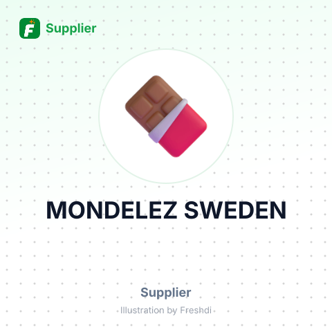 MONDELEZ SWEDEN – summary card, no photo uploaded yet