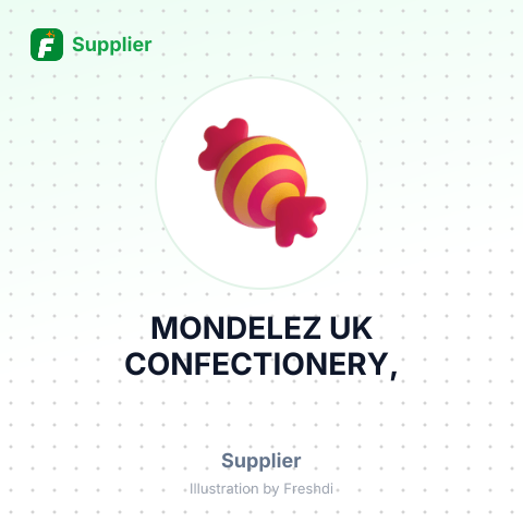 MONDELEZ UK CONFECTIONERY, – summary card, no photo uploaded yet