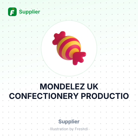 MONDELEZ UK CONFECTIONERY PRODUCTIO – summary card, no photo uploaded yet