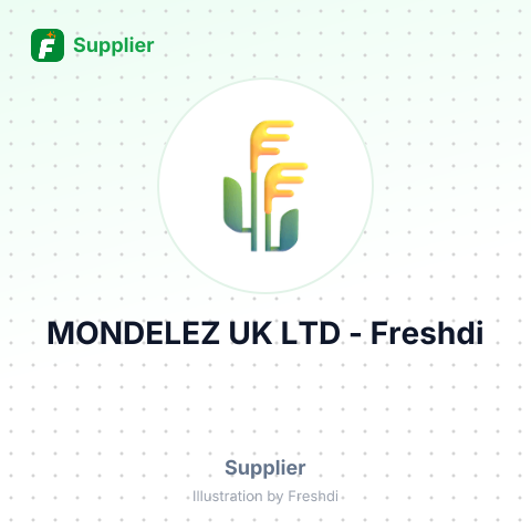 MONDELEZ UK LTD – summary card, no photo uploaded yet