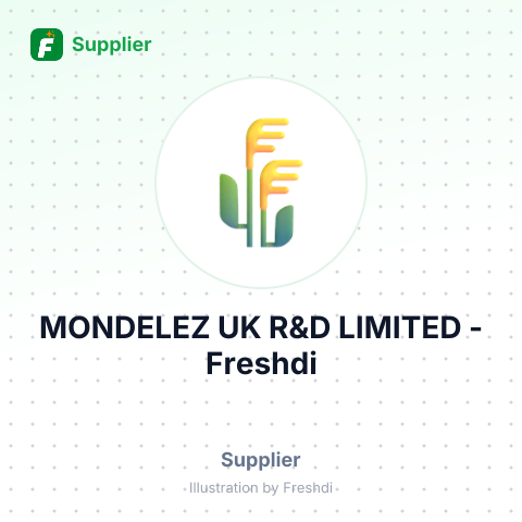 MONDELEZ UK R&D LIMITED – summary card, no photo uploaded yet