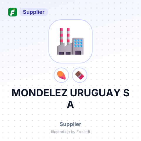 MONDELEZ URUGUAY S A – summary card, no photo uploaded yet