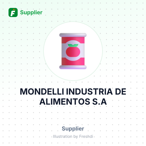 MONDELLI INDUSTRIA DE ALIMENTOS S.A – summary card, no photo uploaded yet
