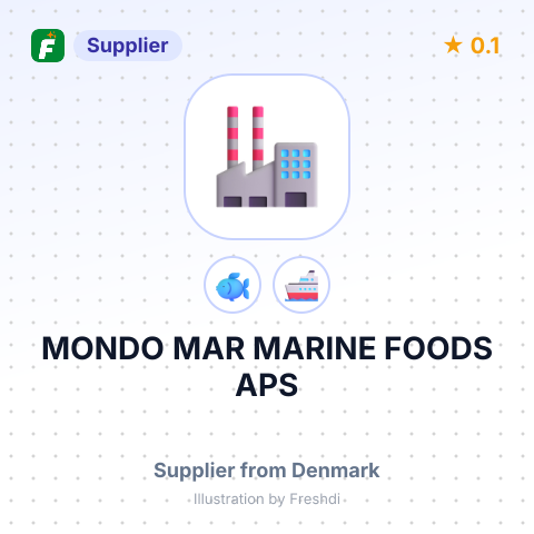 MONDO MAR MARINE FOODS APS – summary card, no photo uploaded yet