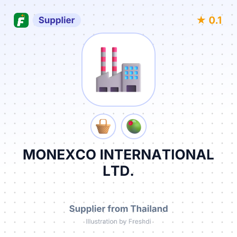 MONEXCO INTERNATIONAL LTD. – summary card, no photo uploaded yet