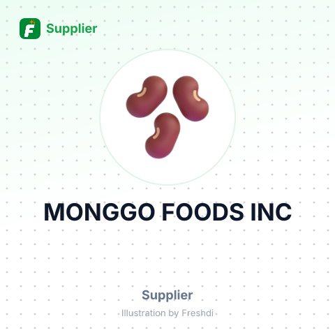 MONGGO FOODS INC – summary card, no photo uploaded yet